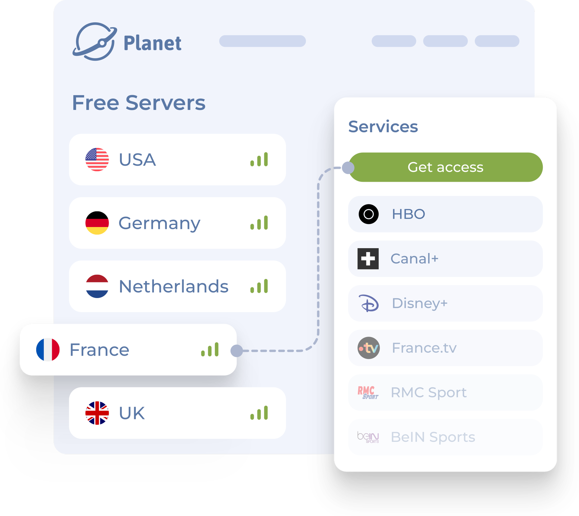 Payments